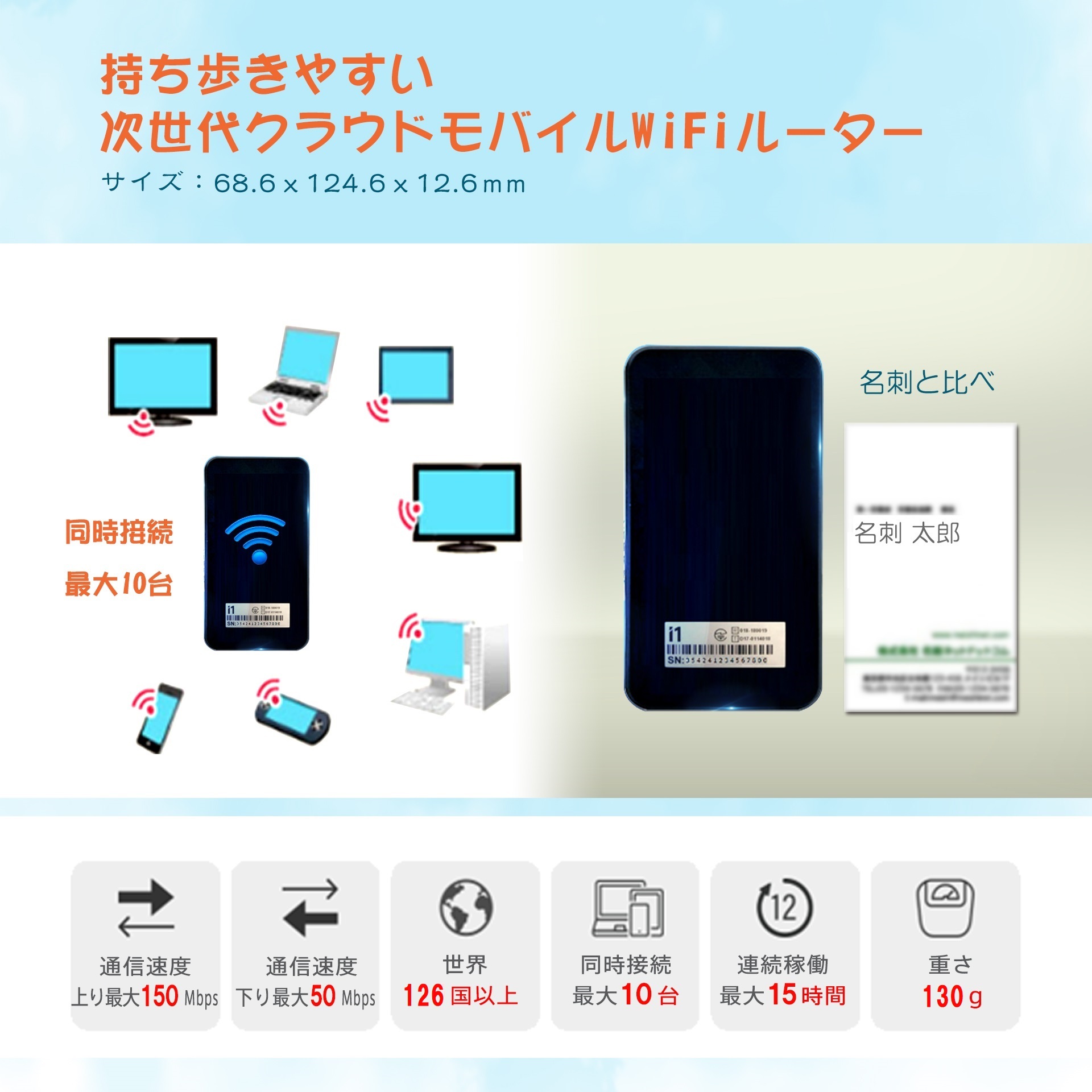 NUU konnect i1 +20GB/365日有効日本国内データ付き--U Global pocket